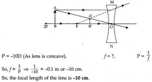 CBSE Sample Papers for Class 10 Science Solved Set 2 14