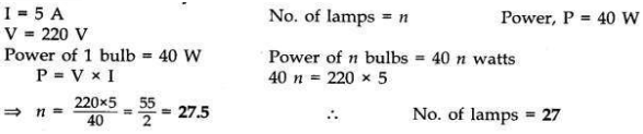 CBSE Sample Papers for Class 10 Science Solved Set 5 9