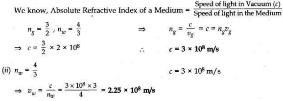 CBSE Sample Papers for Class10 Science Solved Set 6 3