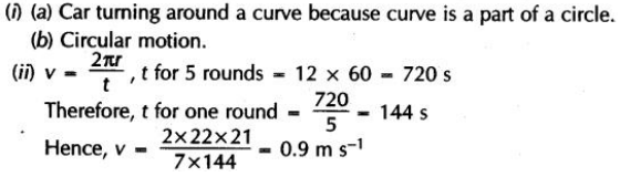 CBSE Sample Papers for Class 9 Science Solved Set 6 17