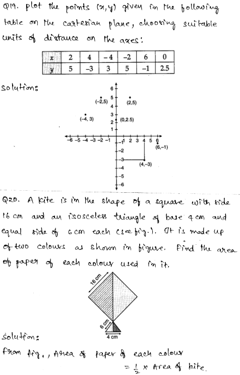 Solved CBSE Sample Papers for Class 9 Maths Paper 4 10