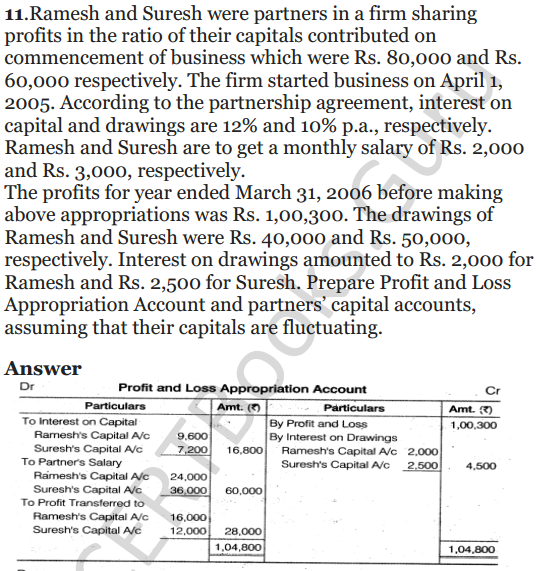 NCERT Solutions for Class 12 Accountancy Chapter 1 Accounting for Partnership Basic Concepts 37