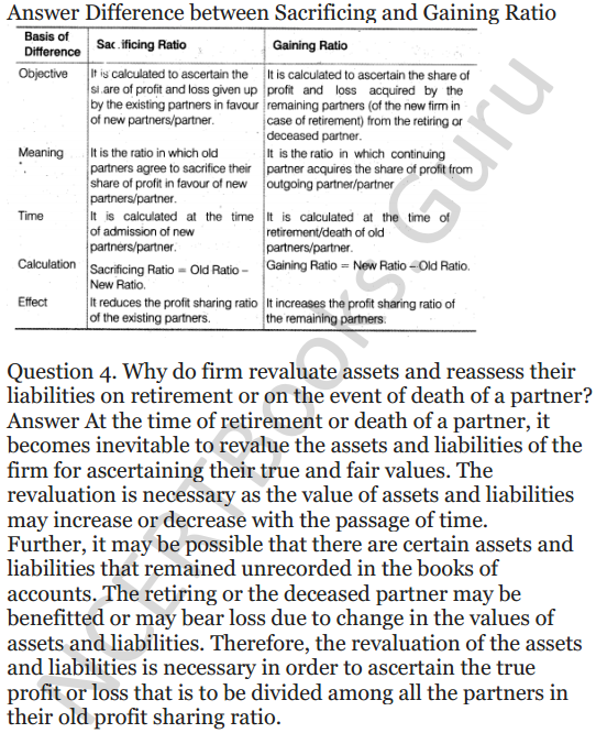 NCERT Solutions for Class 12 Accountancy Chapter 4 Reconstitution of a Partnership Firm Retirement Death of a Partner 18