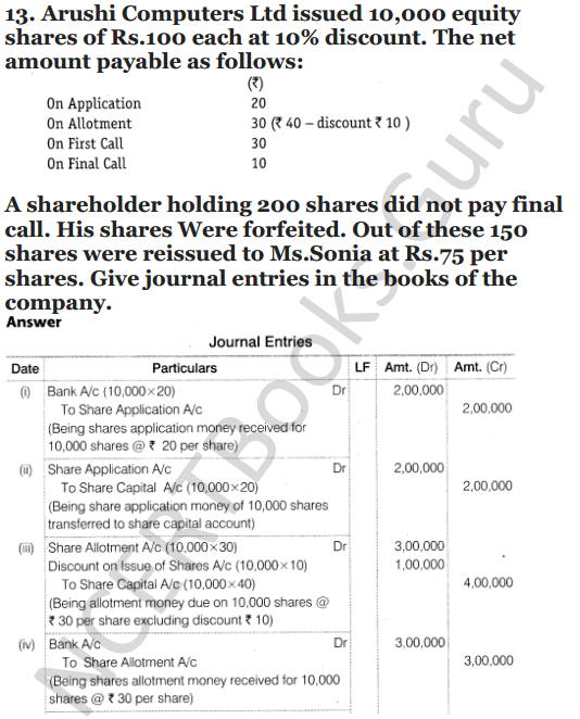 NCERT Solutions for Class 12 Accountancy Part II Chapter 1 Accounting for Share Capital 50