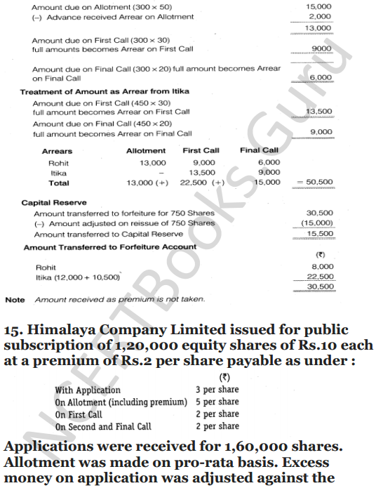 NCERT Solutions for Class 12 Accountancy Part II Chapter 1 Accounting for Share Capital 55