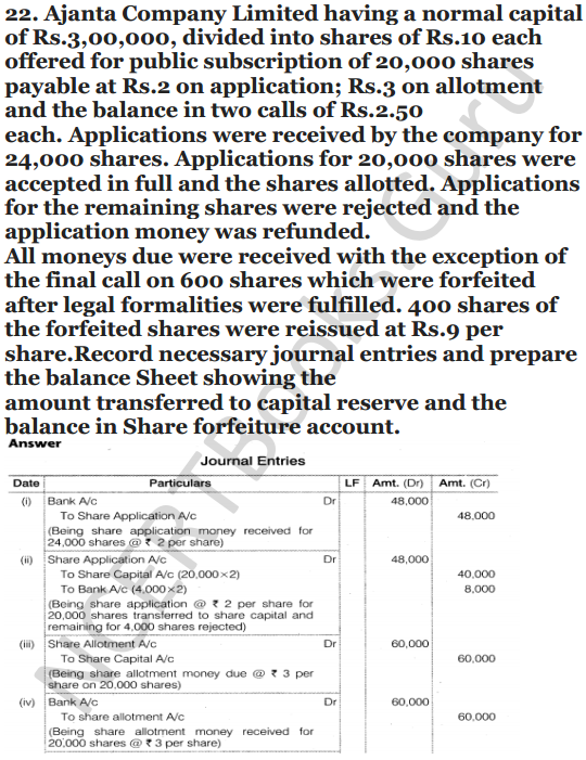 NCERT Solutions for Class 12 Accountancy Part II Chapter 1 Accounting for Share Capital 71