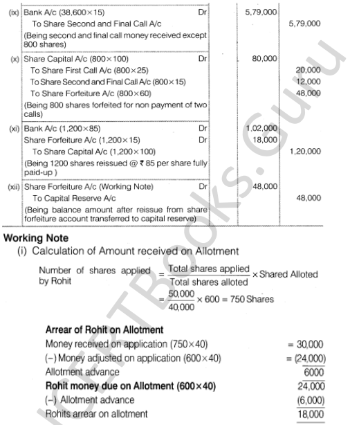 NCERT Solutions for Class 12 Accountancy Part II Chapter 1 Accounting for Share Capital 77