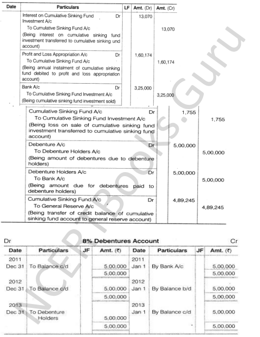 NCERT Solutions for Class 12 Accountancy Part II Chapter 2 Issue and Redemption of Debentures 79