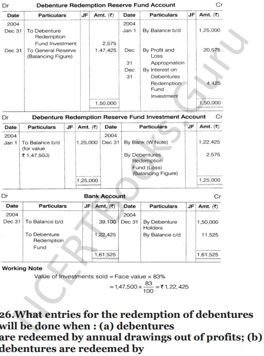 NCERT Solutions for Class 12 Accountancy Part II Chapter 2 Issue and Redemption of Debentures 88