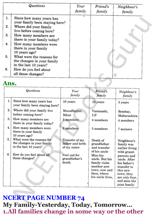NCERT Solutions for Class 4 EVS Chapter 9 Changing Families 8