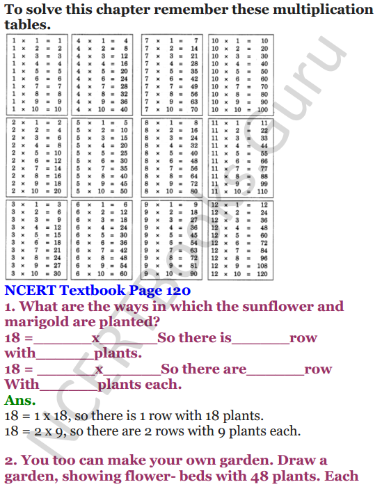 NCERT Solutions for Class 4 Mathematics Chapter-11 Tables And Shares 1