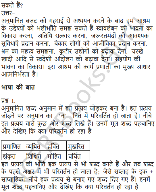 NCERT Solutions for Class 7th Hindi Chapter 19 आश्रम का अनुमानित व्यय 4