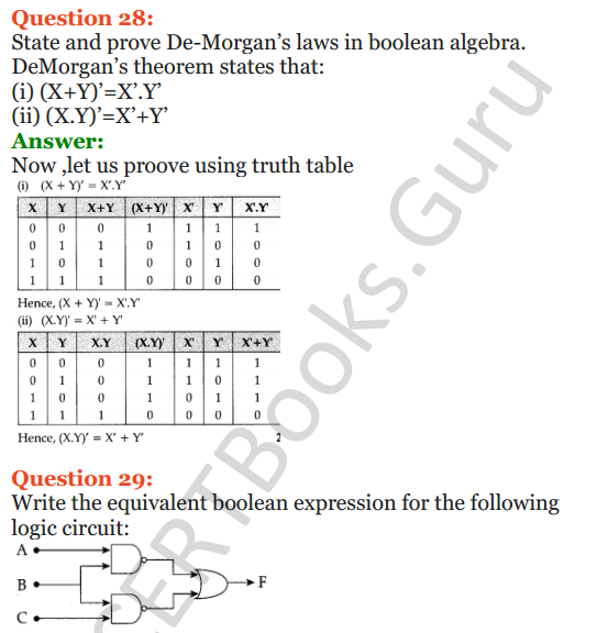 Important Questions for Class 12 Computer Science (Python) Chapter - 8 – Boolean Algebra 16