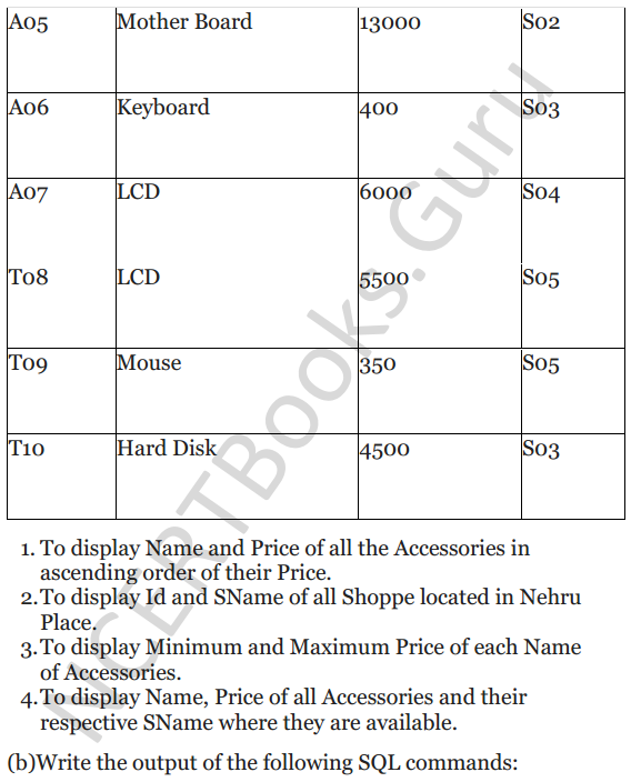 NCERT Solutions for Class 12 Computer Science (C++) Chapter - 12 – Structured Query Language 37