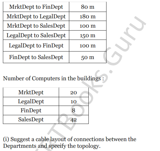 NCERT Solutions for Class 12 Computer Science (C++) Chapter - 14 – Networking and Open Source Concepts 10