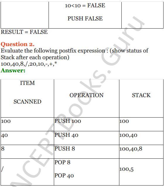 NCERT Solutions for Class 12 Computer Science (C++) Chapter - 9 – Stack 3