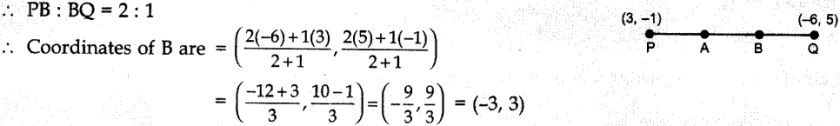 MCQ Questions for Class 10 Maths Coordinate Geometry with Answers 1