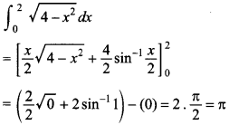 Maths MCQs for Class 12 with Answers Chapter 7 Integrals 121