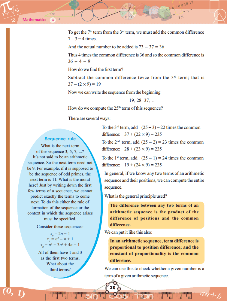SCERT Kerala SSLC Class 10 Maths Book Chapter 1 Arithmetic Sequences Page 14
