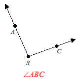 Basic Geometrical Ideas Class 6 Math Formulas Naming an Angle
